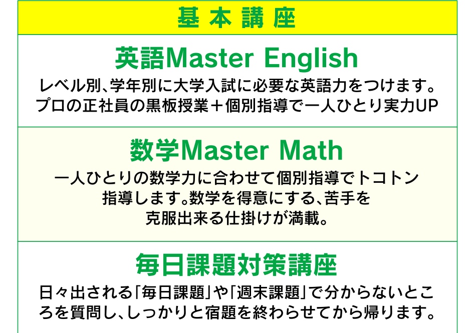 基 本 講 座 英語Master English 数学Master Math 毎日課題対策講座