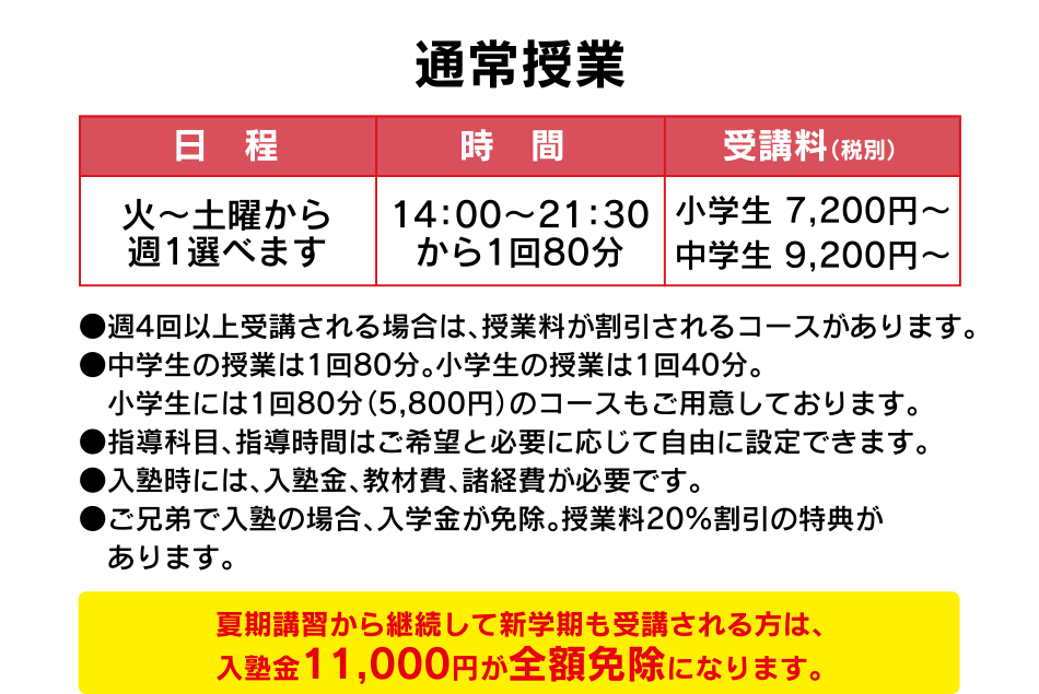 夏期講習から継続して新学期も受講される方は、入塾金11,000円が全額免除になります。