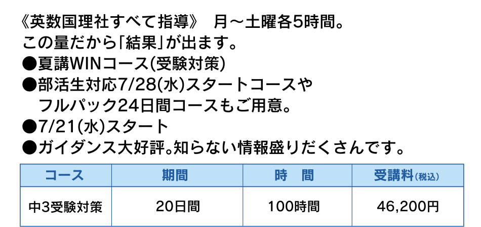 《英数国理社すべて指導》　月～土曜各5時間。この量だから「結果」が出ます。●夏講WINコース(受験対策)　●部活生対応7/28(水)スタートコースやフルパック24日間コースもご用意。●7/21(水)スタート●ガイダンス大好評。知らない情報盛りだくさんです。