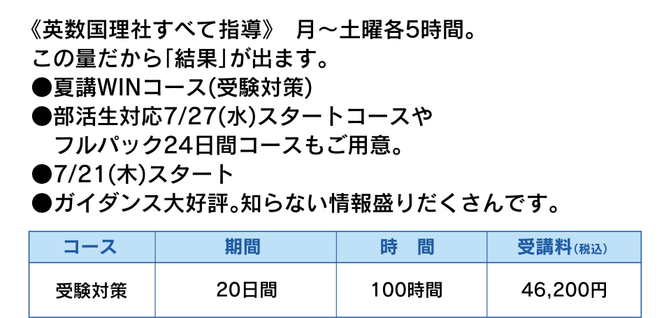 《英数国理社すべて指導》　月～土曜各5時間。この量だから「結果」が出ます。●夏講WINコース(受験対策)●部活生対応7/27(水)スタートコースやフルパック24日間コースもご用意。●7/21(木)スタート●ガイダンス大好評。知らない情報盛りだくさんです。
