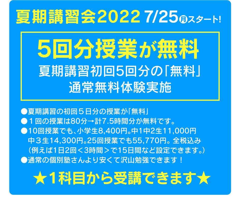 夏期講習会2022 7/25月スタート! 5回分授業が無料5回分授業が無料 夏期講習初回5回分の「無料」通常無料体験実施 ●夏期講習の初回５日分の授業が「無料」●１回の授業は80分→計7.5時間分が無料です。●10回授業でも、小学生8,400円。中1中2生11,000円 中３生14,300円。25回授業でも55,770円。 全税込み（例えば1日2回＜3時間＞で15日間など設定できます。）●通常の個別塾さんより安くて沢山勉強できます！★１科目から受講できます★