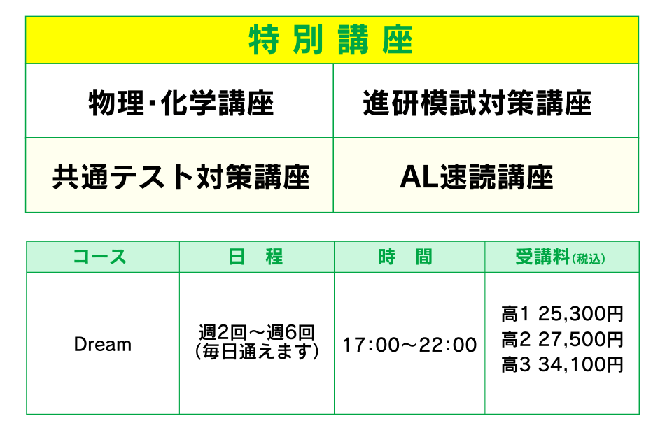 特 別 講 座 物理・化学講座 進研模試対策講座 共通テスト対策講座 AL速読講座