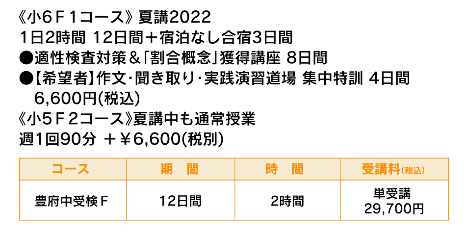 《小6Ｆ1コース》 夏講2022 1日2時間 12日間＋宿泊なし合宿3日間●適性検査対策＆「割合概念」獲得講座 8日間 ●【希望者】作文・聞き取り・実践演習道場 集中特訓 4日間6,600円(税込)《小5Ｆ2コース》夏講中も通常授業週1回90分 ＋￥6,600(税別)