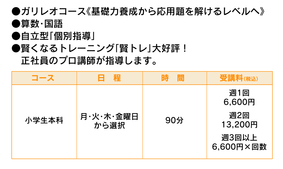 ●ガリレオコース《基礎力養成から応用題を解けるレベルへ》●算数・国語●自立型「個別指導」●賢くなるトレーニング「賢トレ」大好評！正社員のプロ講師が指導します。