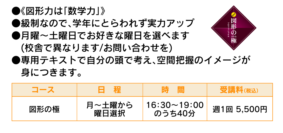 ●《図形力は「数学力」》●級制なので、学年にとらわれず実力アップ●月曜～土曜日でお好きな曜日を選べます(校舎で異なります/お問い合わせを)●専用テキストで自分の頭で考え、空間把握のイメージが身につきます。