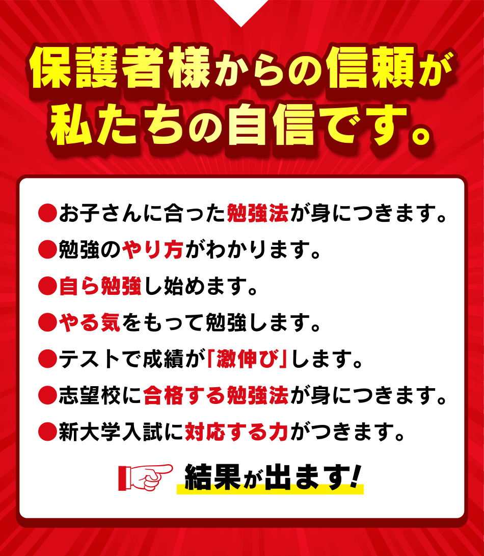 保護者様からの信頼が私たちの自信です。●お子さんに合った勉強法が身につきます。●勉強のやり方がわかります。●自ら勉強し始めます。●やる気をもって勉強します。●テストで成績が「激伸び」します。●志望校に合格する勉強法が身につきます。●新大学入試に対応する力がつきます。結果が出ます!